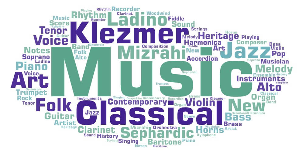 Jewish Music 101: Sounds, Settings & Significance